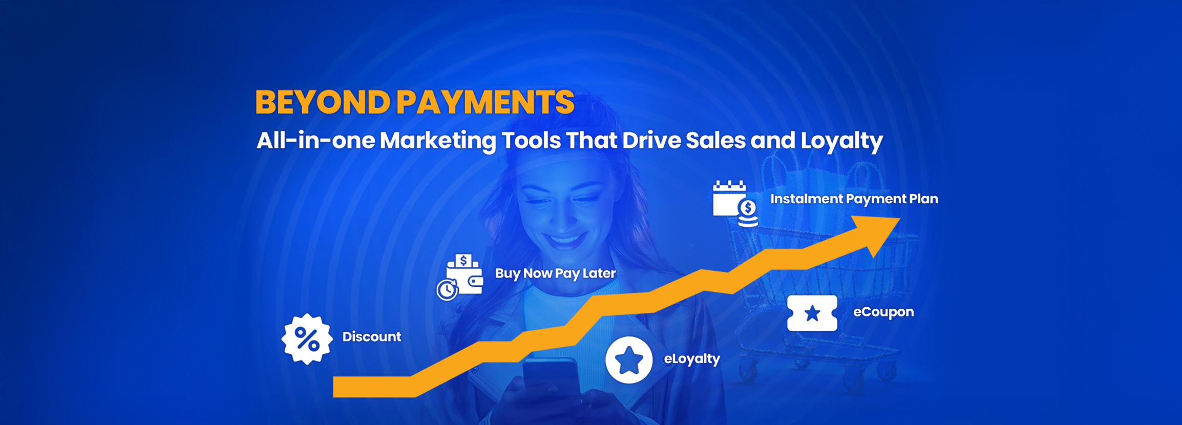 marketing features
